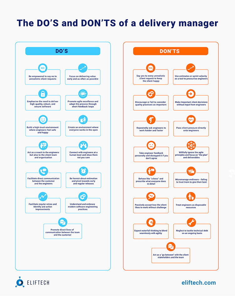 how-a-technology-delivery-manager-impacts-your-startup-s-growth